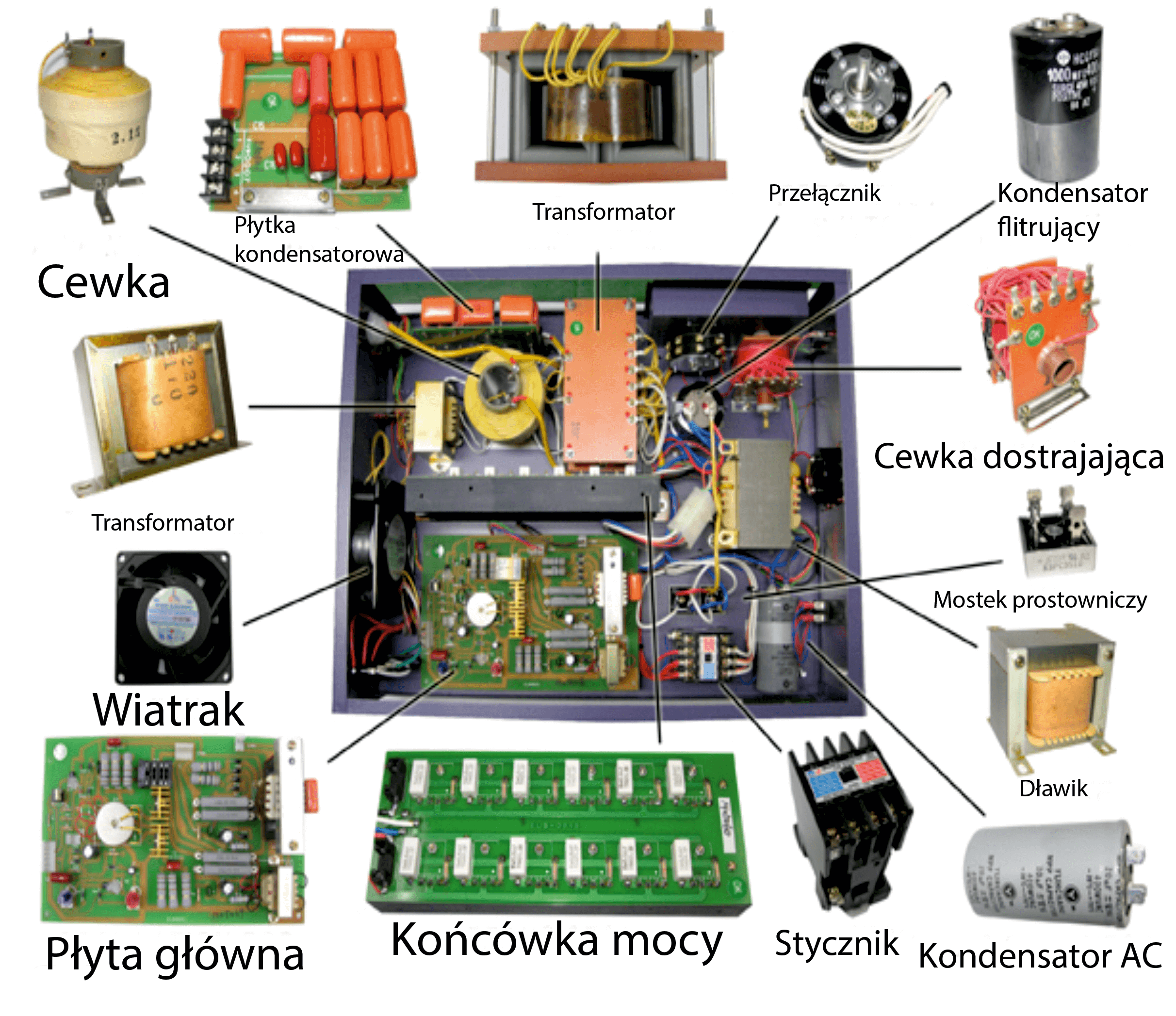 Serwis naprawa maszyn i zgrzewarek ultradźwiękowych