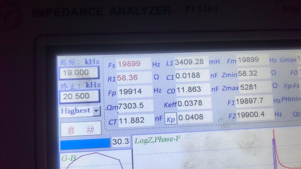 Speyfikacja sonotrody Specyfikacja Sonotrody